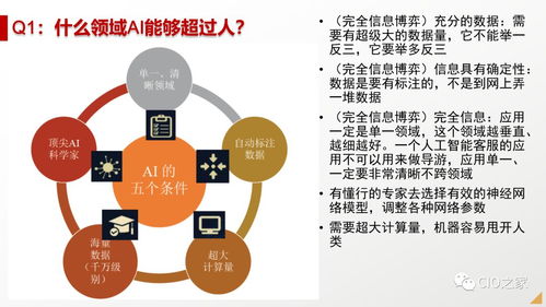 人工智能 基础软件开发、当前阶段与未来蓝图